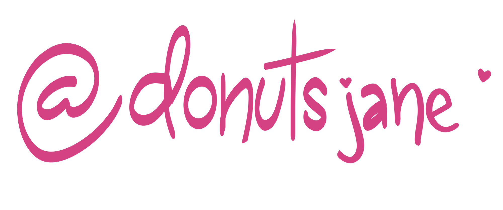 donutsjane